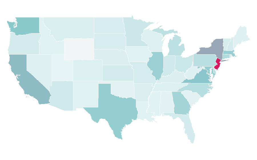 Affinity by region — Rekha, United States