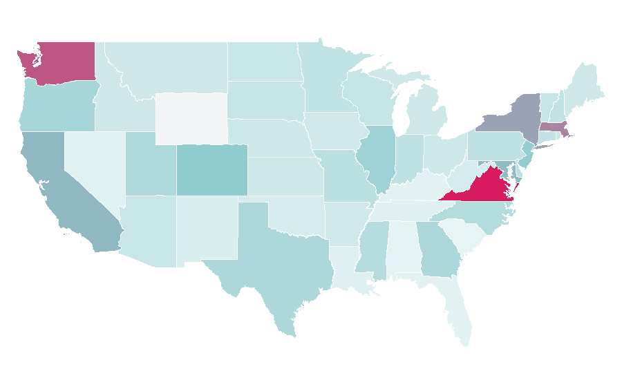 Affinity by region — Relational database management system, United States