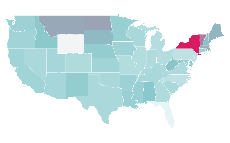 Affinity by region — Reliability engineering, United States