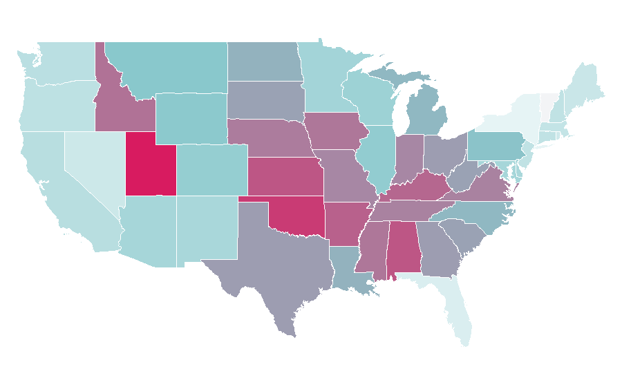 Affinity by region — Remember the Titans, United States