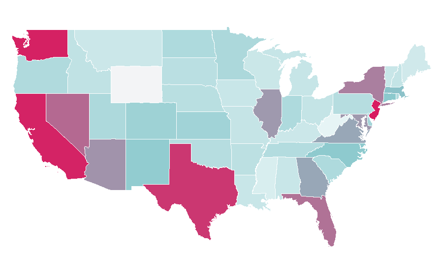 Affinity by region — Remitly, United States