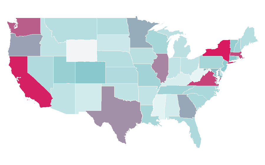 Affinity by region — Remittance, United States