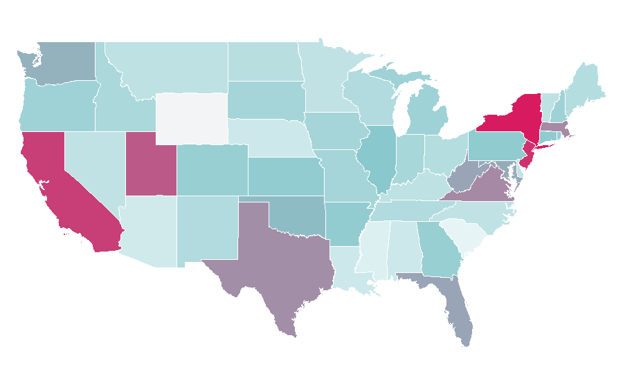 Affinity by region — Remote desktop software, United States