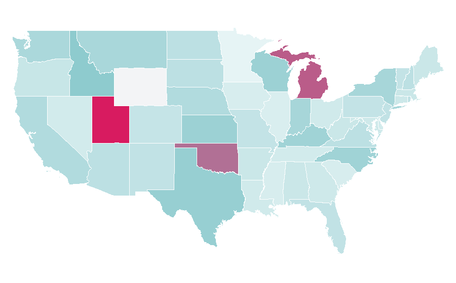 Affinity by region — Renaissance architecture, United States