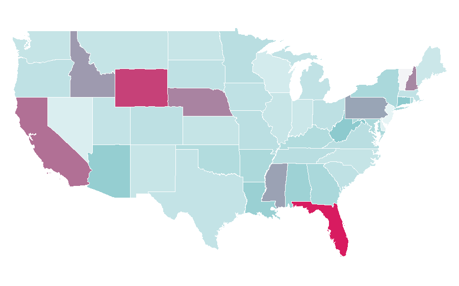 Affinity by region — Renegade, United States