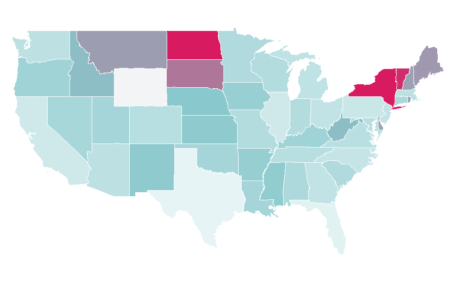 Affinity by region — Renewable fuels, United States