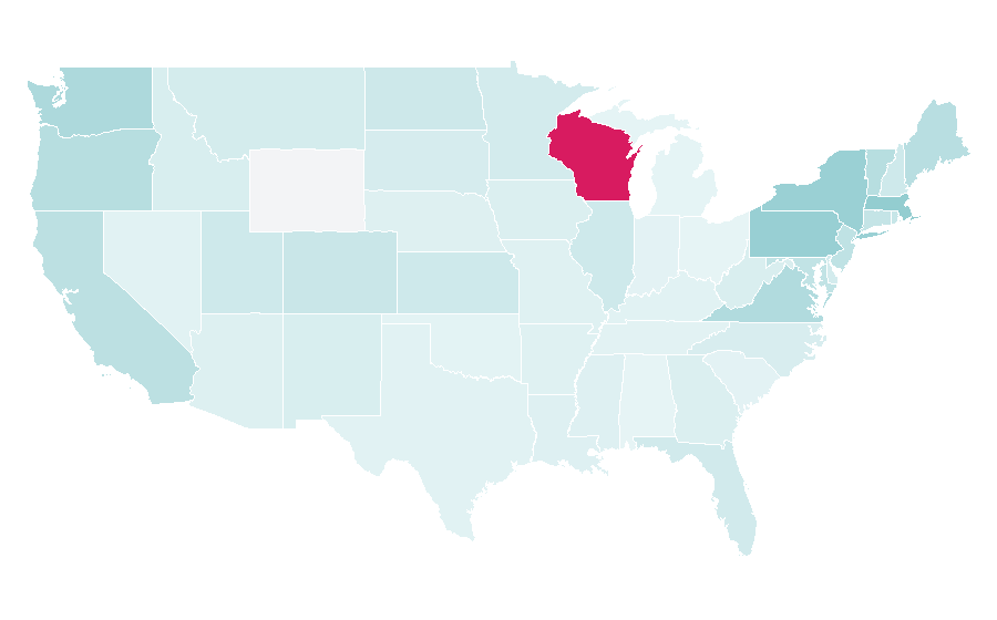 Affinity by region — Rennes, United States