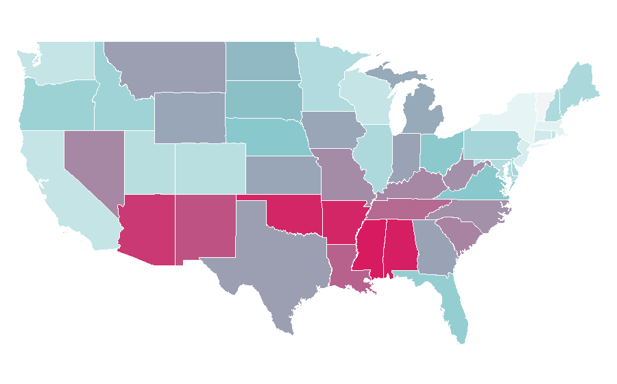 Affinity by region — Repossession, United States