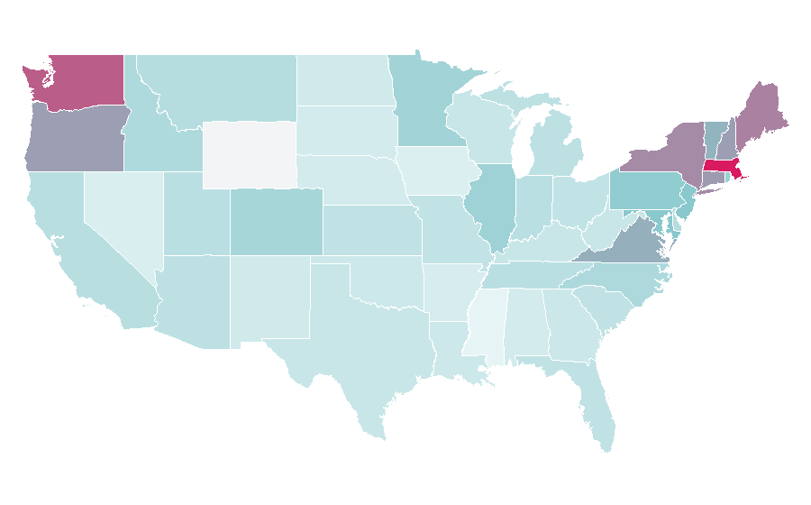 Affinity by region — Republic of Ireland, United States