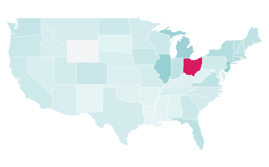 Affinity by region — Republic of Macedonia, United States