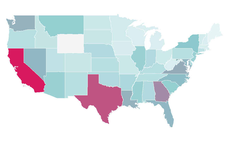 Affinity by region — Reseller, United States