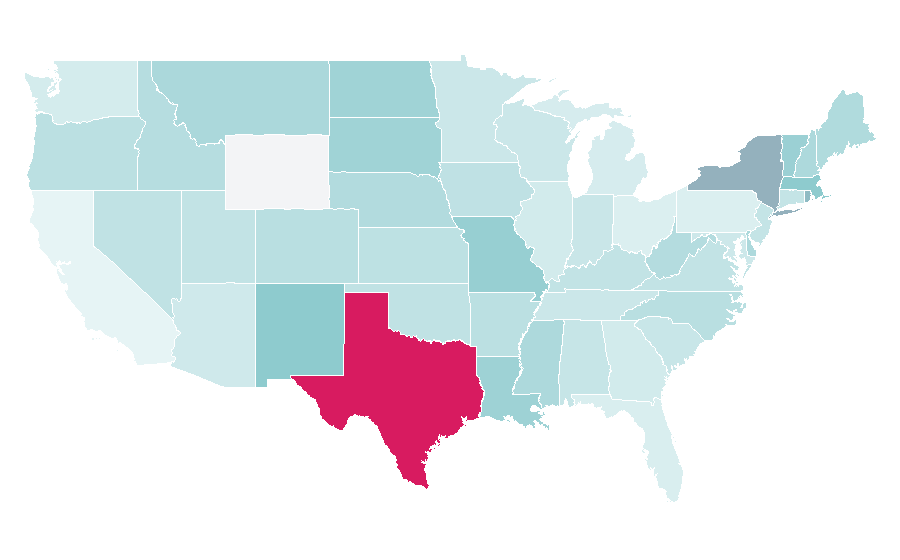 Affinity by region — Reseller web hosting, United States