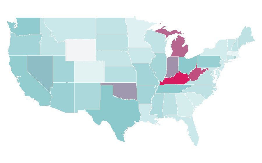 Affinity by region — Resident Evil 3: Nemesis, United States