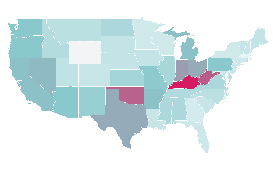 Affinity by region — Resident Evil: Revelations 2, United States