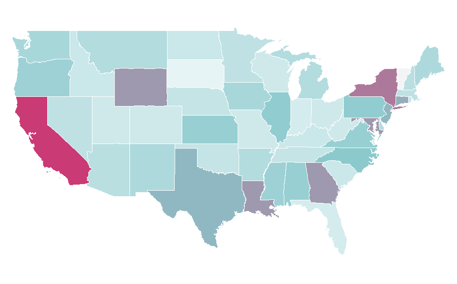 Affinity by region — Resistance band, United States