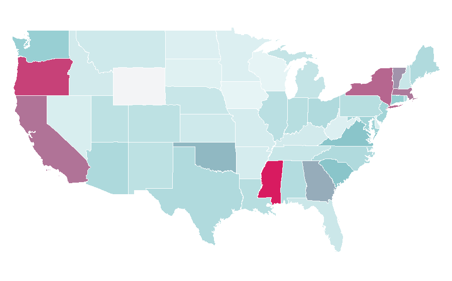 Affinity by region — Resonance, United States