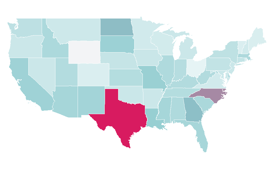 Affinity by region — Respiratory system, United States