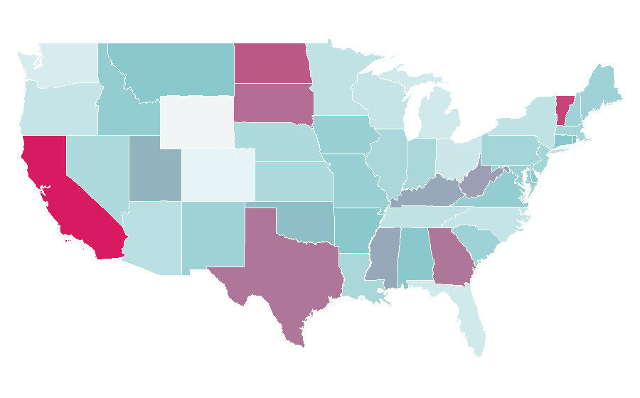 Affinity by region — Respiratory tract, United States