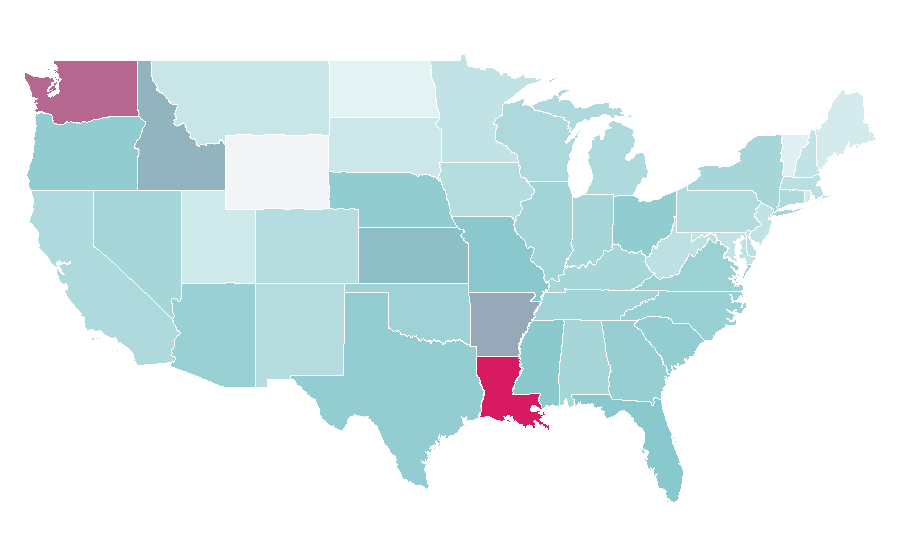 Afinidad por región — Retail, Estados Unidos