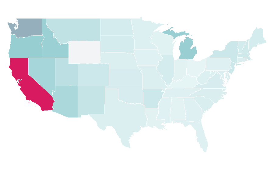 Affinity by region — Retrofitting, United States