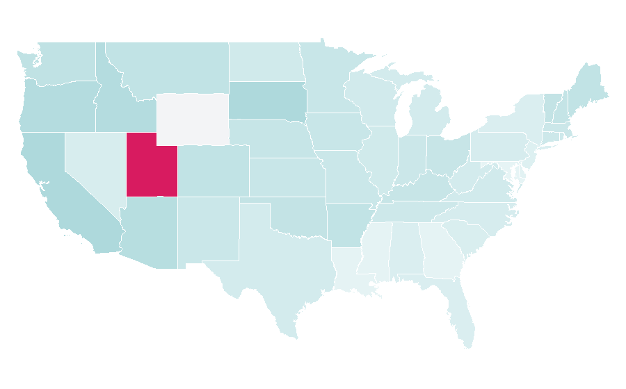 Affinity by region — Return of the Jedi, United States