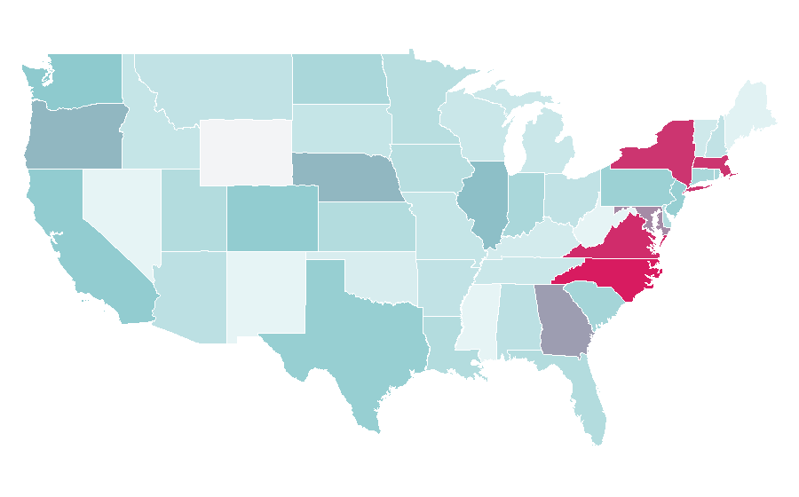 Affinity by region — Return on investment, United States