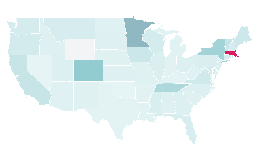 Affinity by region — Réunion, United States