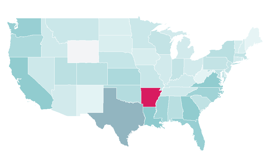 Affinität nach Region — Revenue, USA