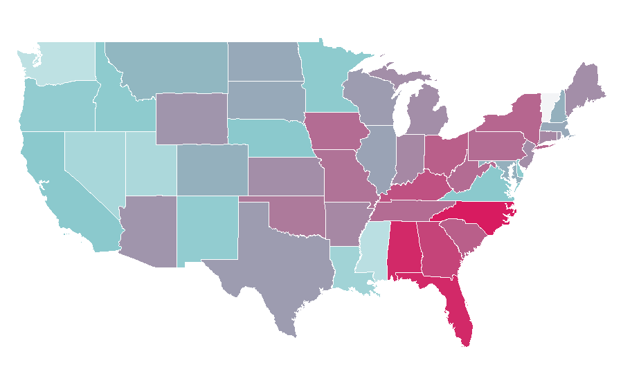 Affinity by region — Reverse osmosis, United States