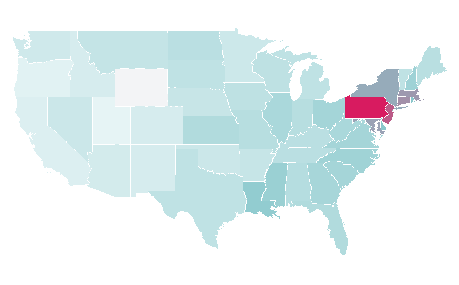 Affinity by region — Revis, United States