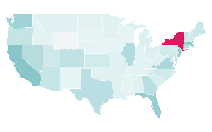 Affinity by region — Revolut, United States