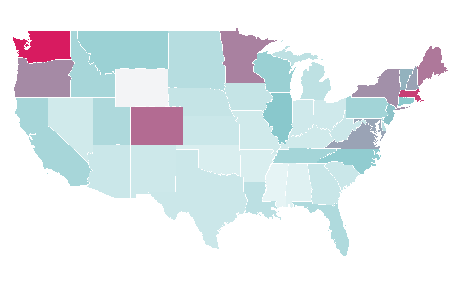 Affinity by region — Reykjavík, United States