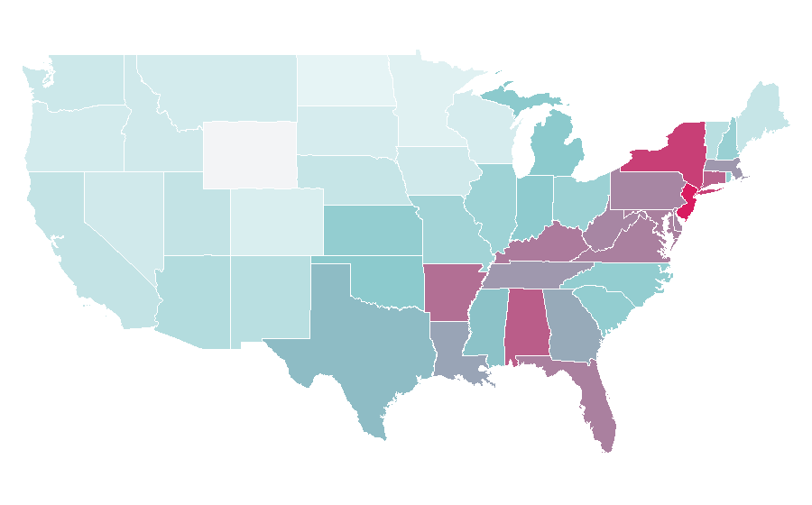 Affinity by region — Rheumatology, United States