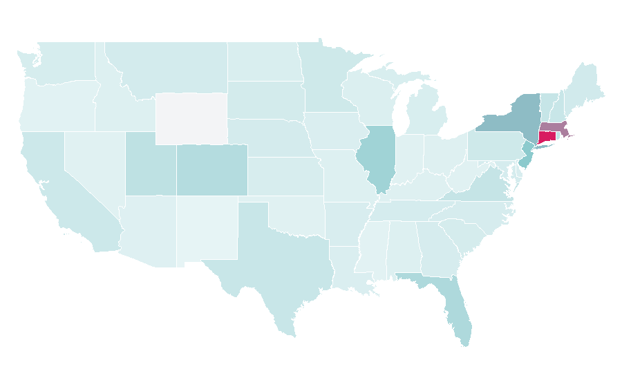 Affinity by region — Rhône, United States