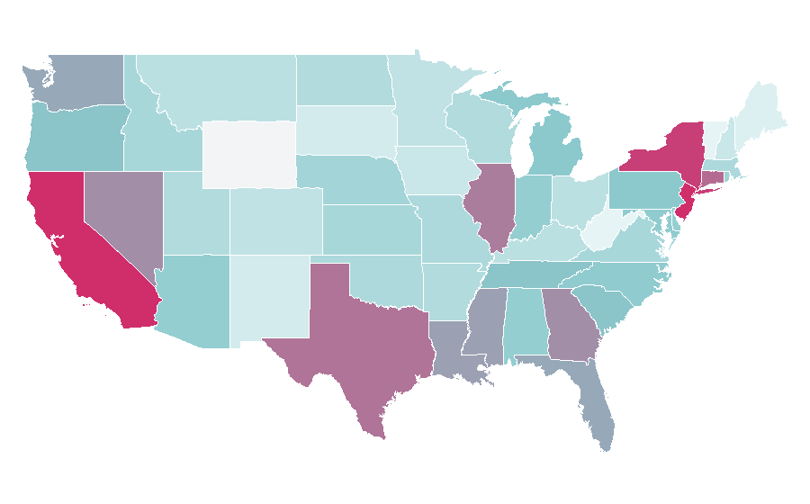 Affinity by region — Rib eye steak, United States