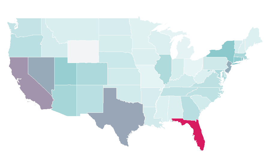 Affinity by region — Ricardo Arjona, United States