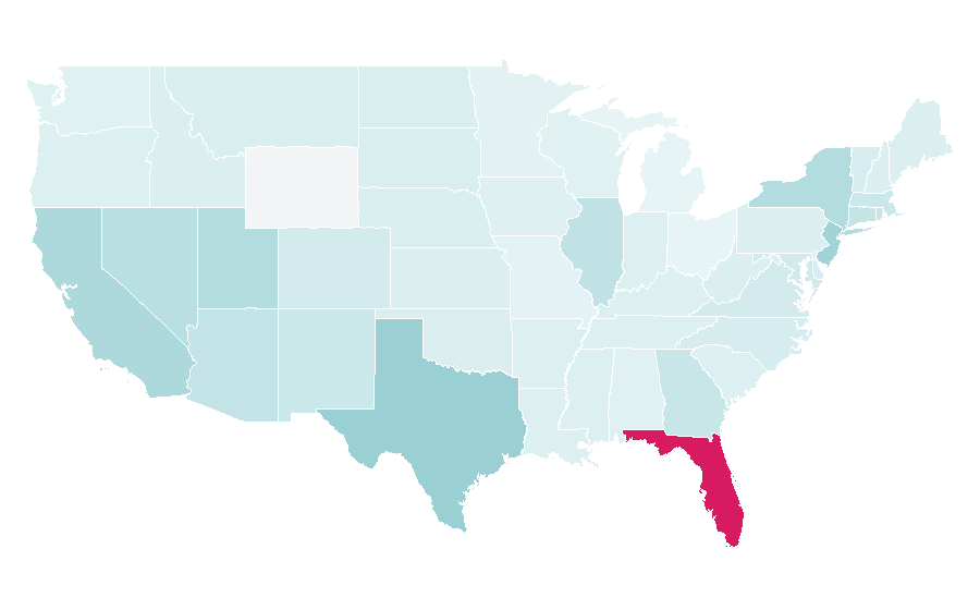 Affinity by region — Ricardo Montaner, United States