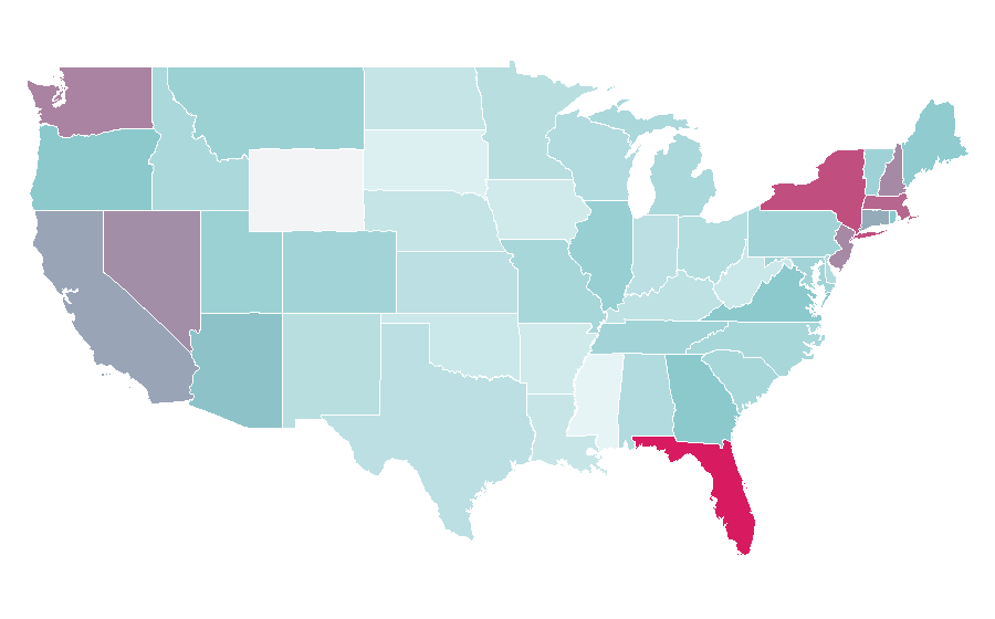 Affinity by region — Richard Branson, United States
