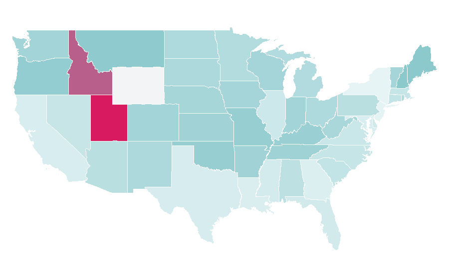 Affinity by region — Richard Griffiths, United States