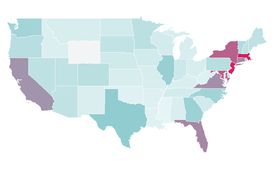 Affinity by region — Richarlison, United States