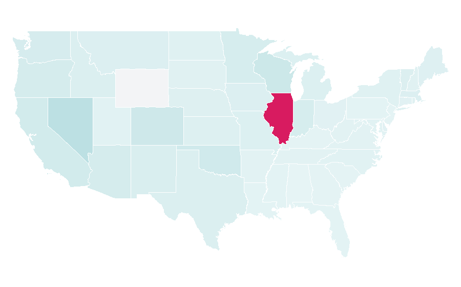 Affinity by region — Rick Bayless, United States