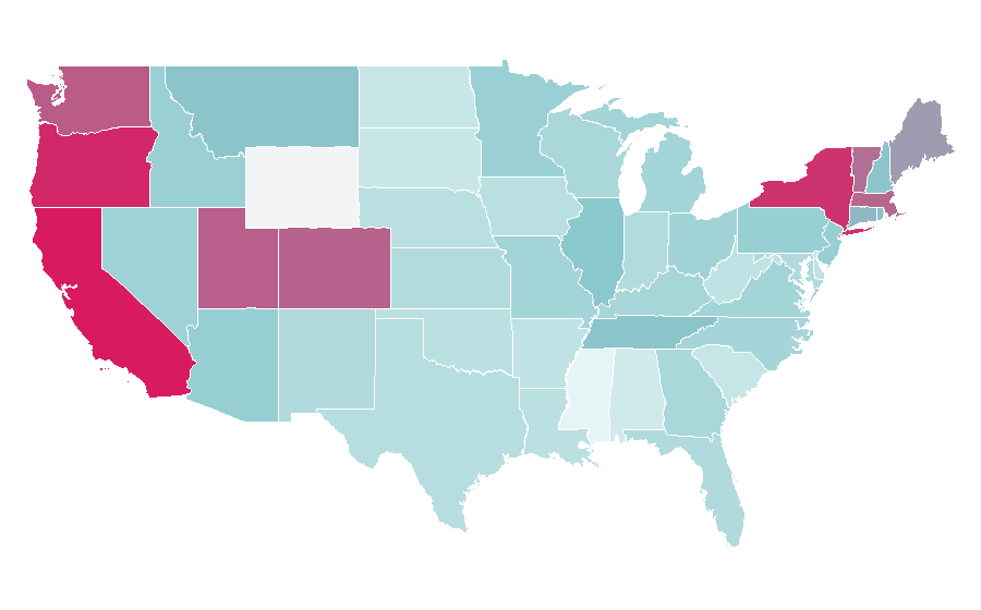 Affinity by region — Rick Rubin, United States