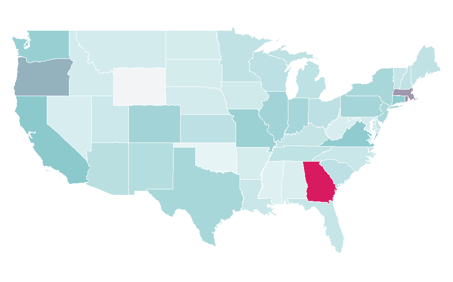 Affinity by region — Ricoh, United States