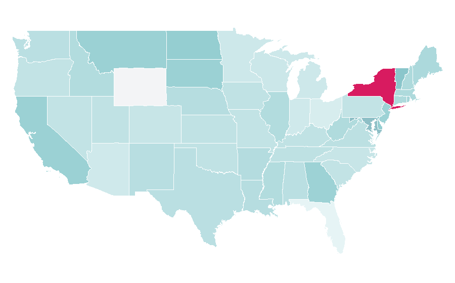 Affinity by region — Riding boot, United States