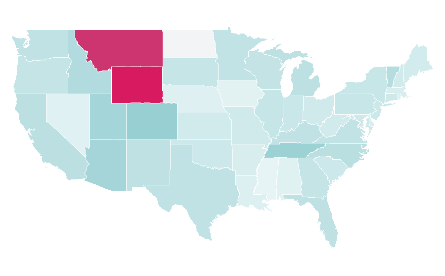 Affinity by region — Riding horse, United States