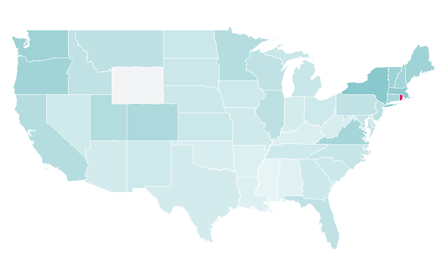 Affinity by region — Riga, United States