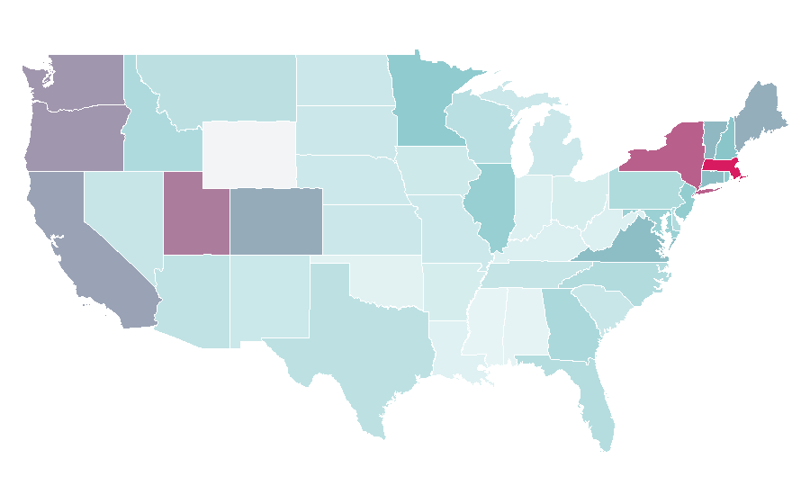 Affinity by region — Rijksmuseum, United States