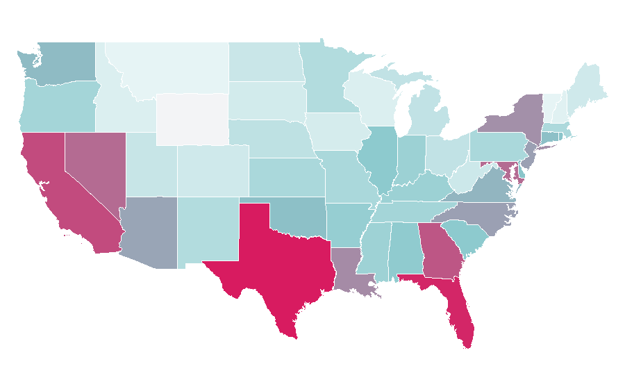 Affinity by region — RIN, United States