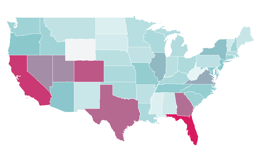 Affinity by region — RingCentral, United States