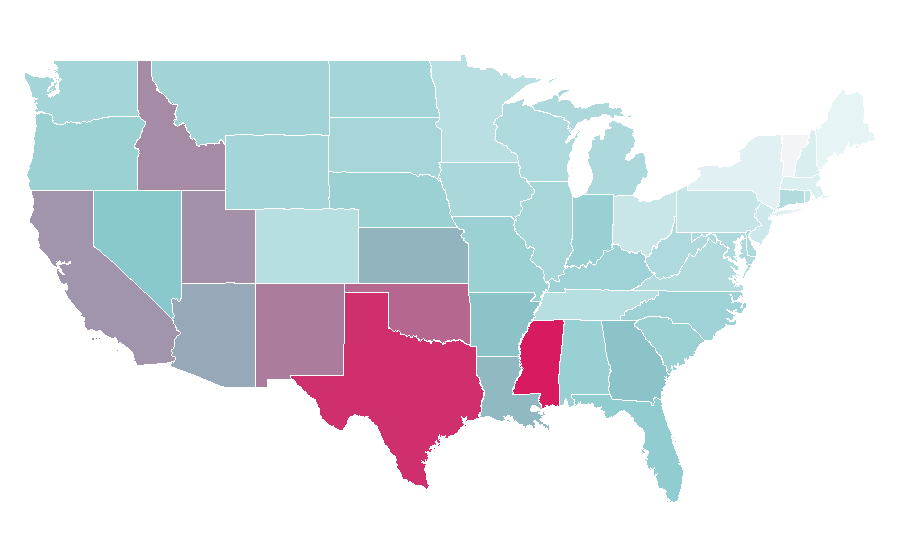Affinity by region — Rio 2, United States